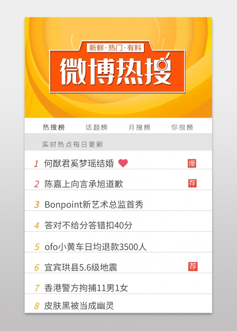 微博热搜榜简约创意黄色手机海报