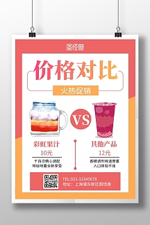简约大气粉色产品价格对比海报