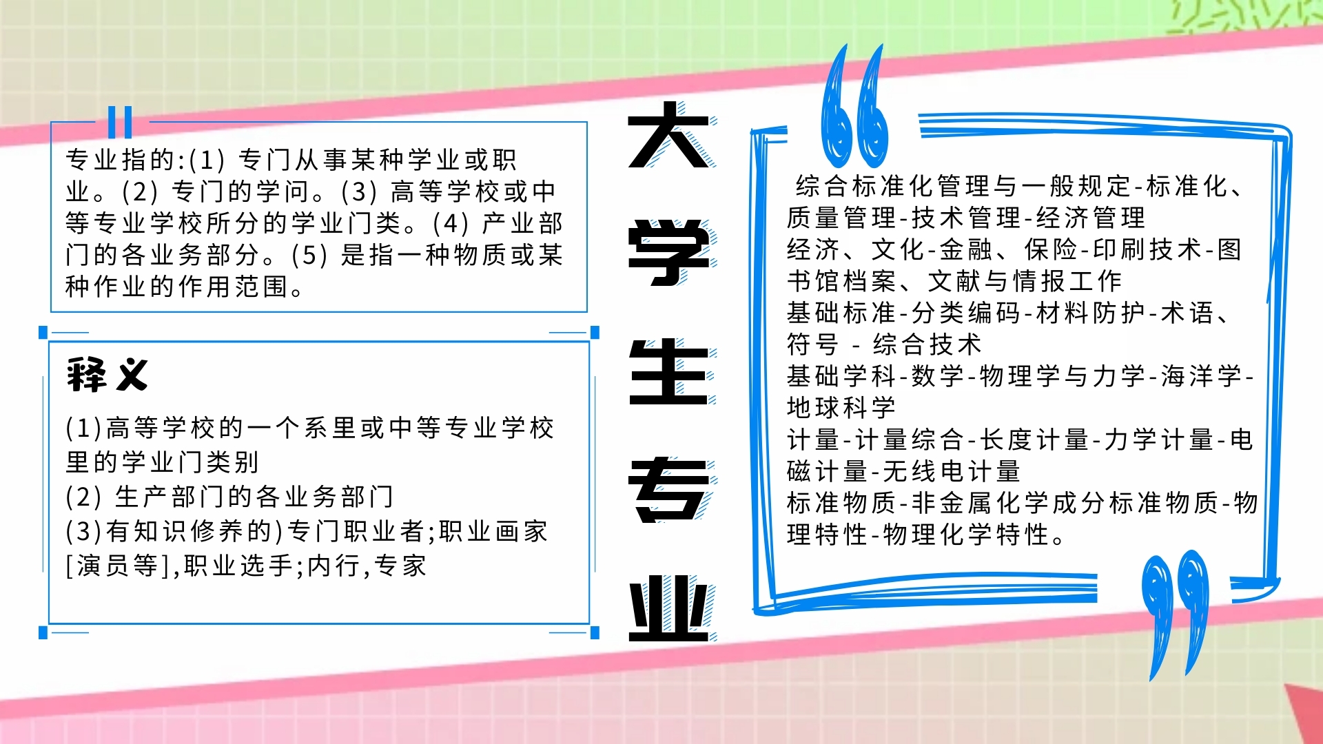 大学生专业电子海报