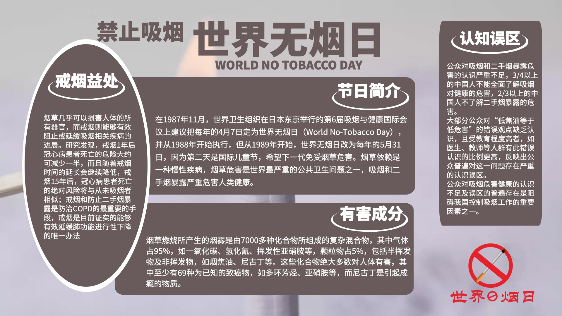 科普世界无烟日宣传手抄报