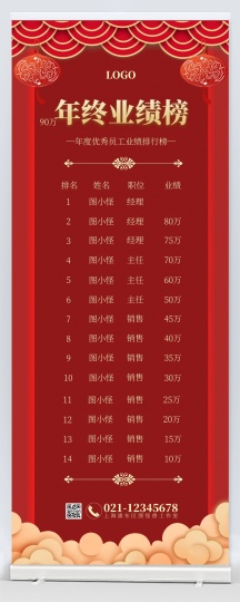 年终业绩图片-年终业绩模板-在线设计制作-图怪兽