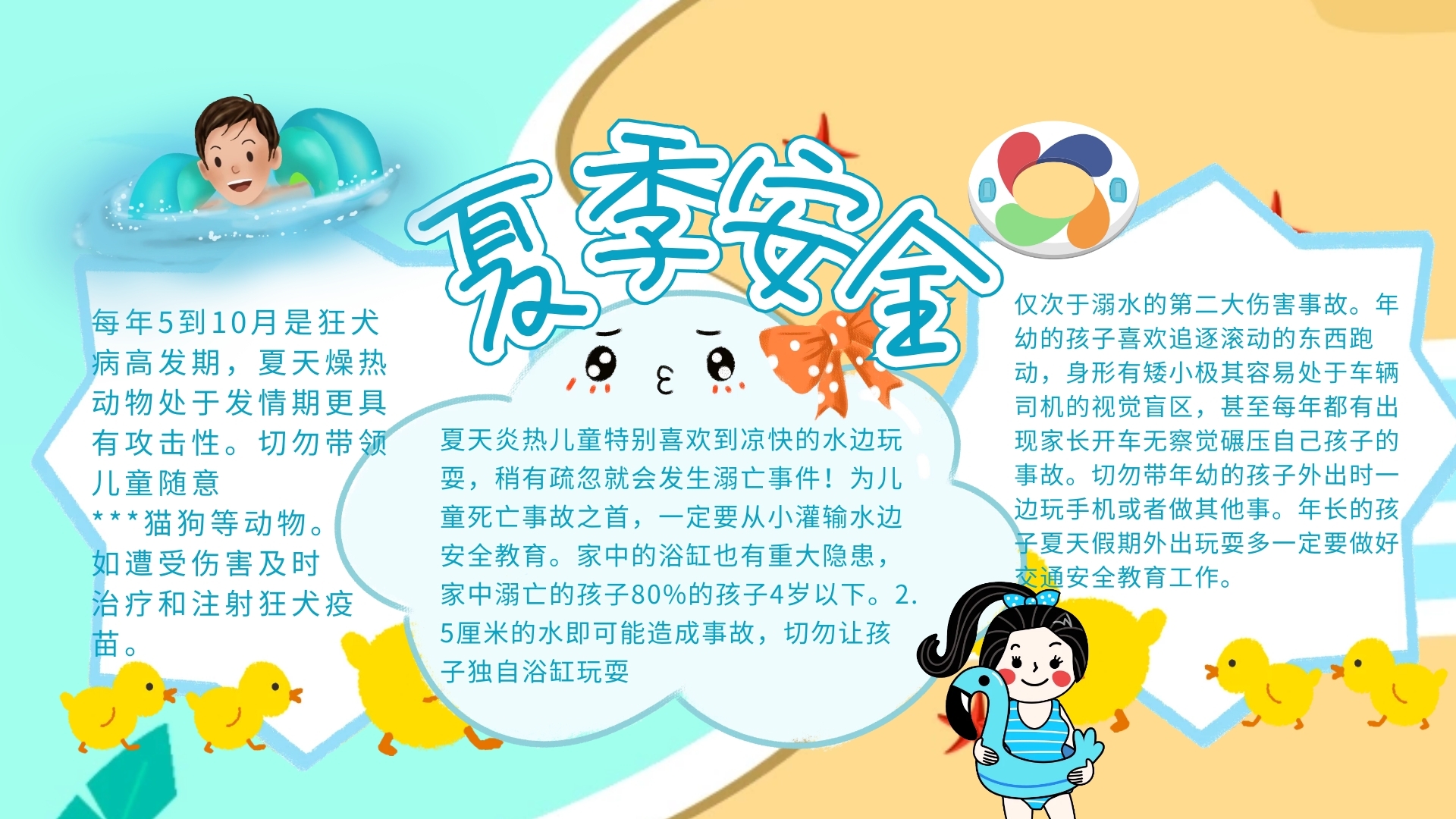蓝色简约夏季儿童安全知识科普手抄报
