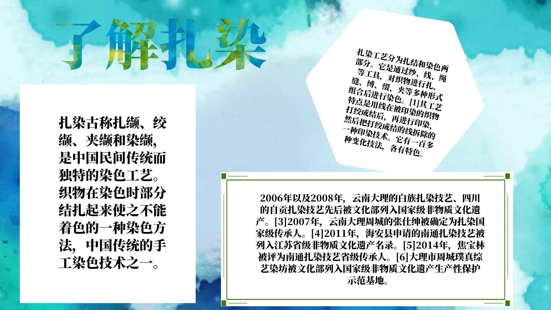 彩色创意晕染扎染手抄报