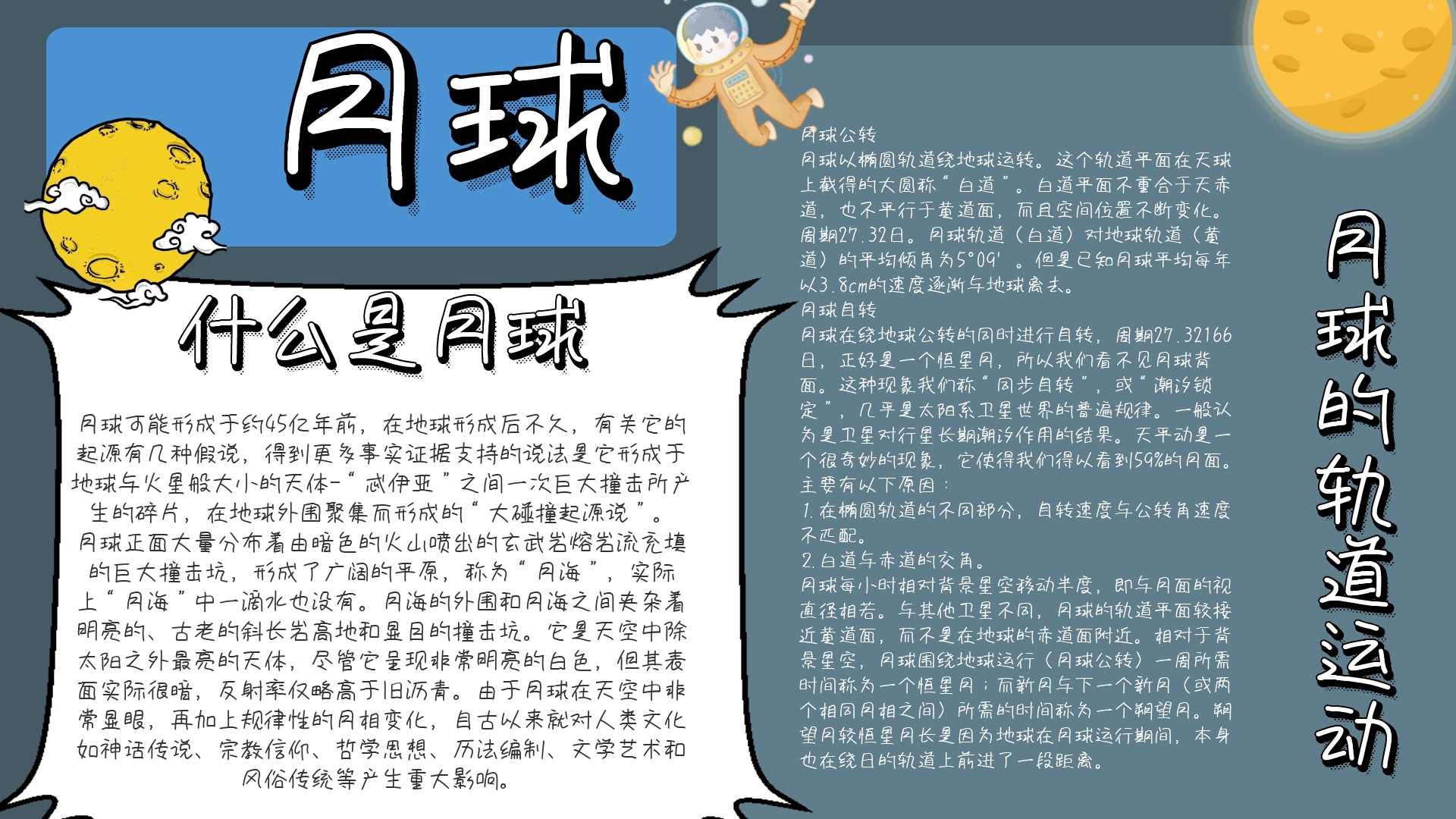 月球小报模板                      图怪兽手抄报频道提供《月球小报