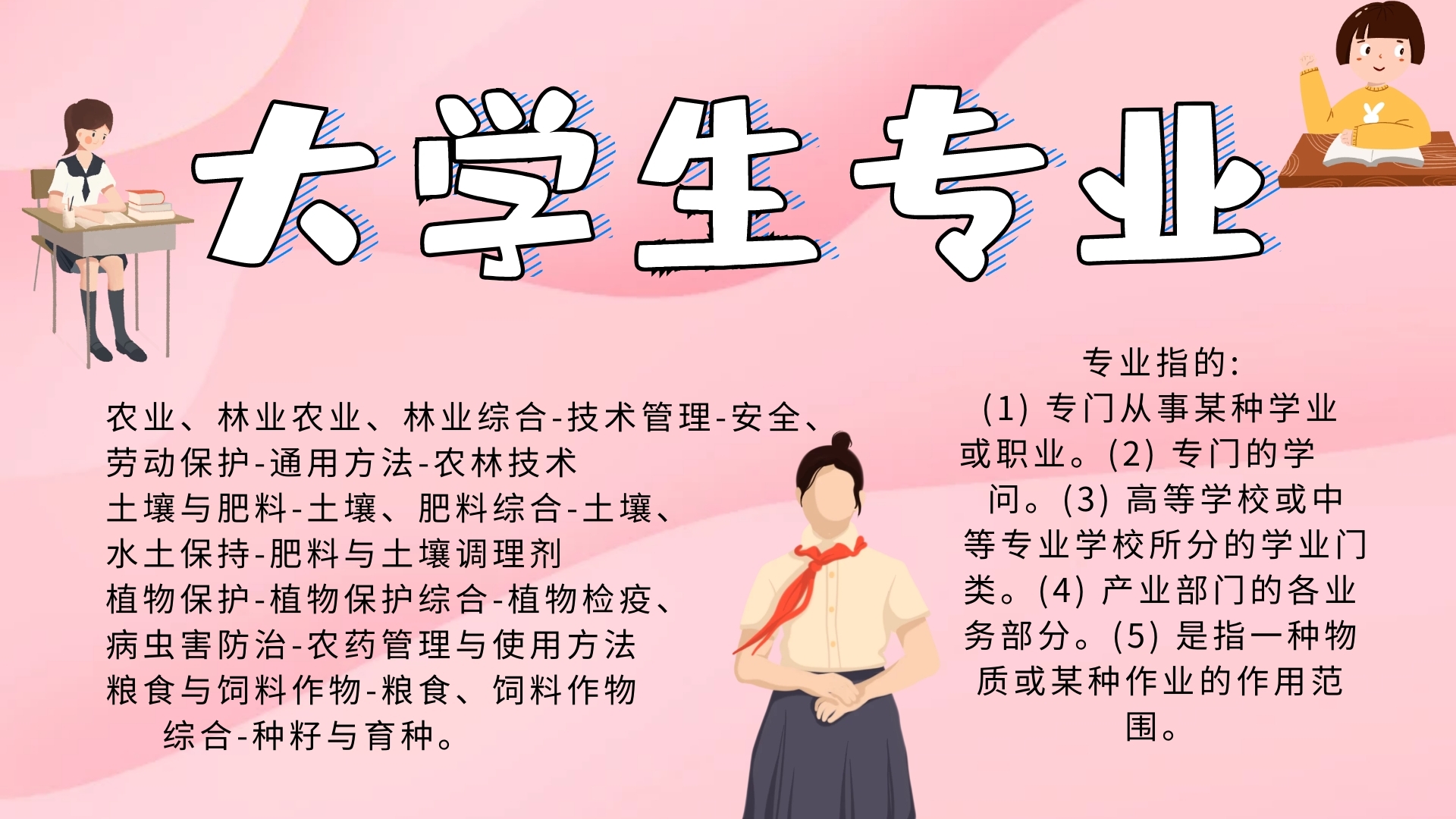 大学生专业电子海报