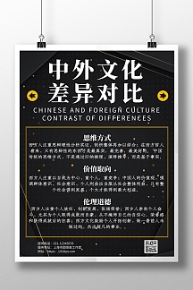 简约灰白系中外文化差异对比宣传海报