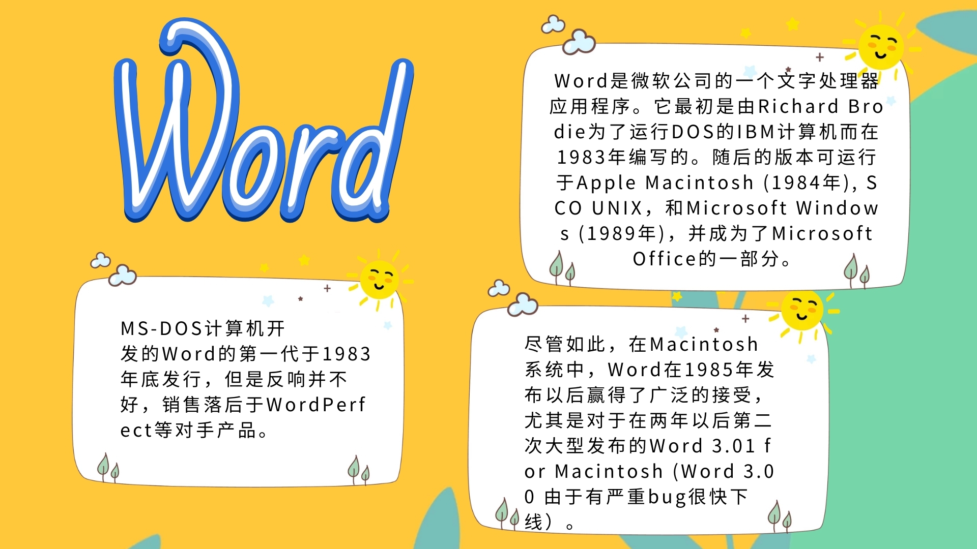 创意简约word小报模板
