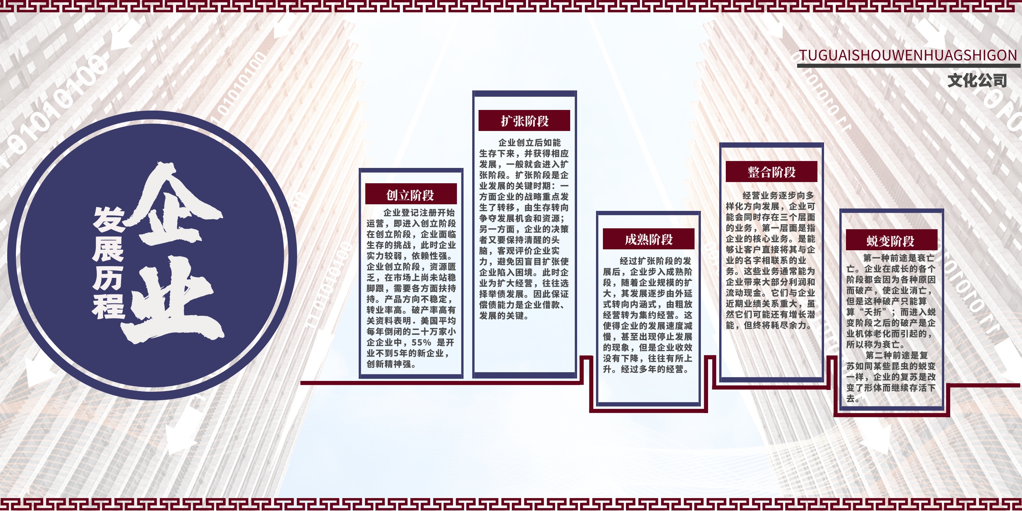 史》进行在线ps图片编辑,                     本图片属于手机海报