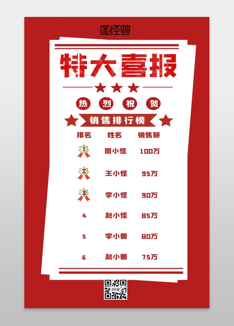 公司销售业绩表扬奖励排行榜手机海报