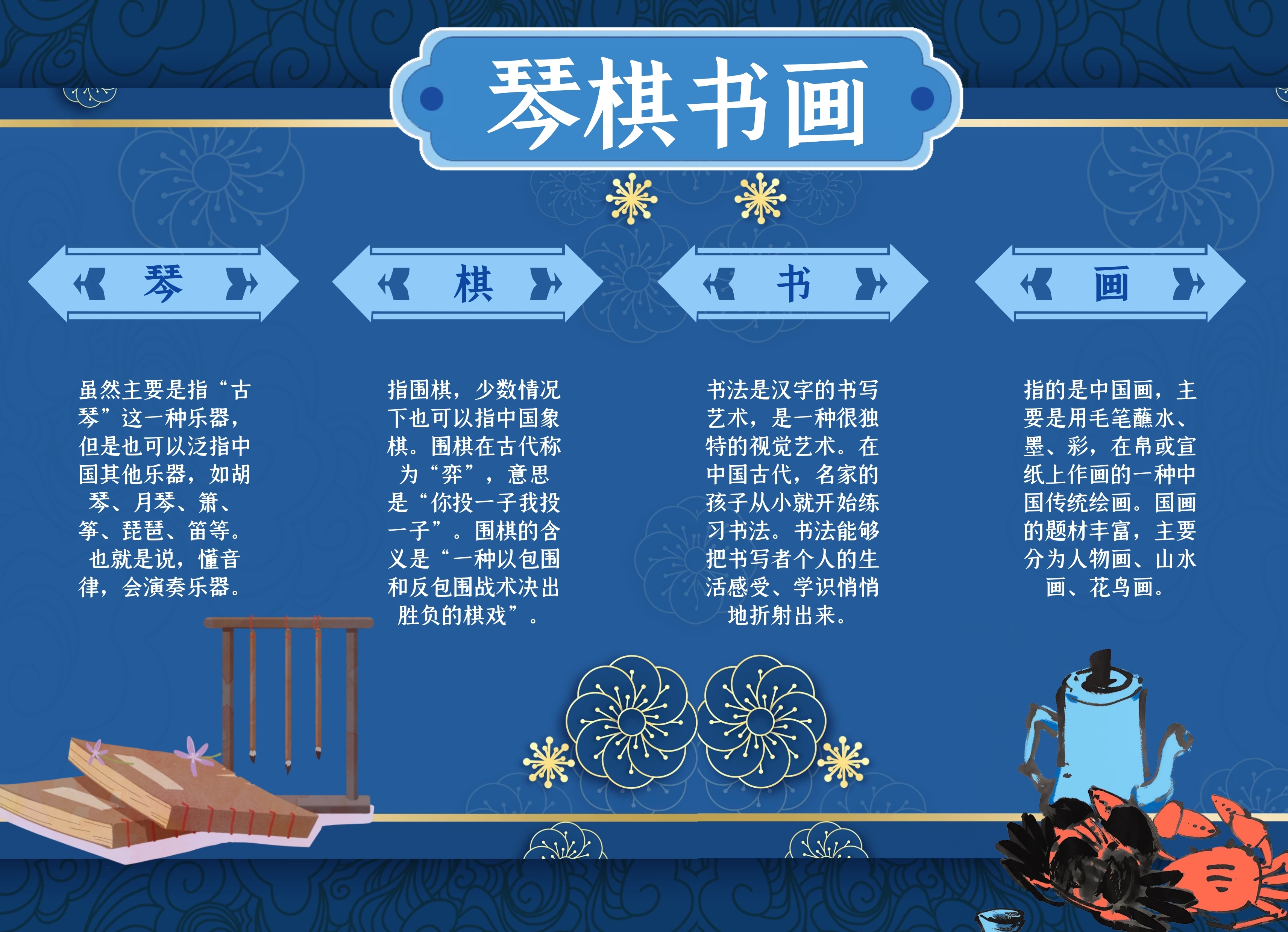 蓝色中国古典风格大气琴棋书画手抄报