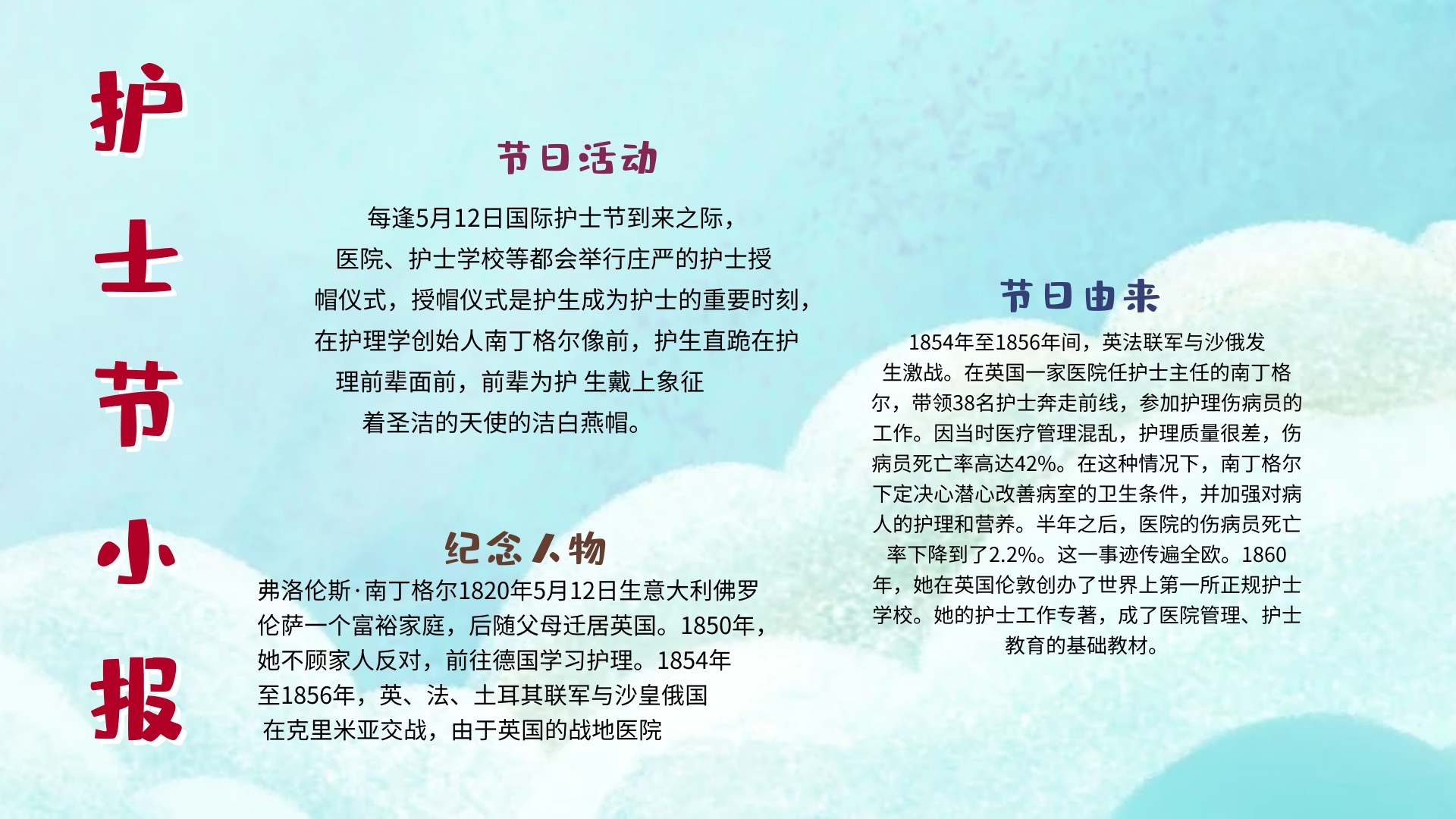 国际护士节手抄报