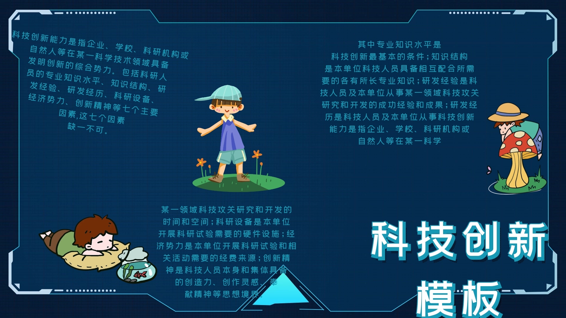 简约科技创新模板手抄报