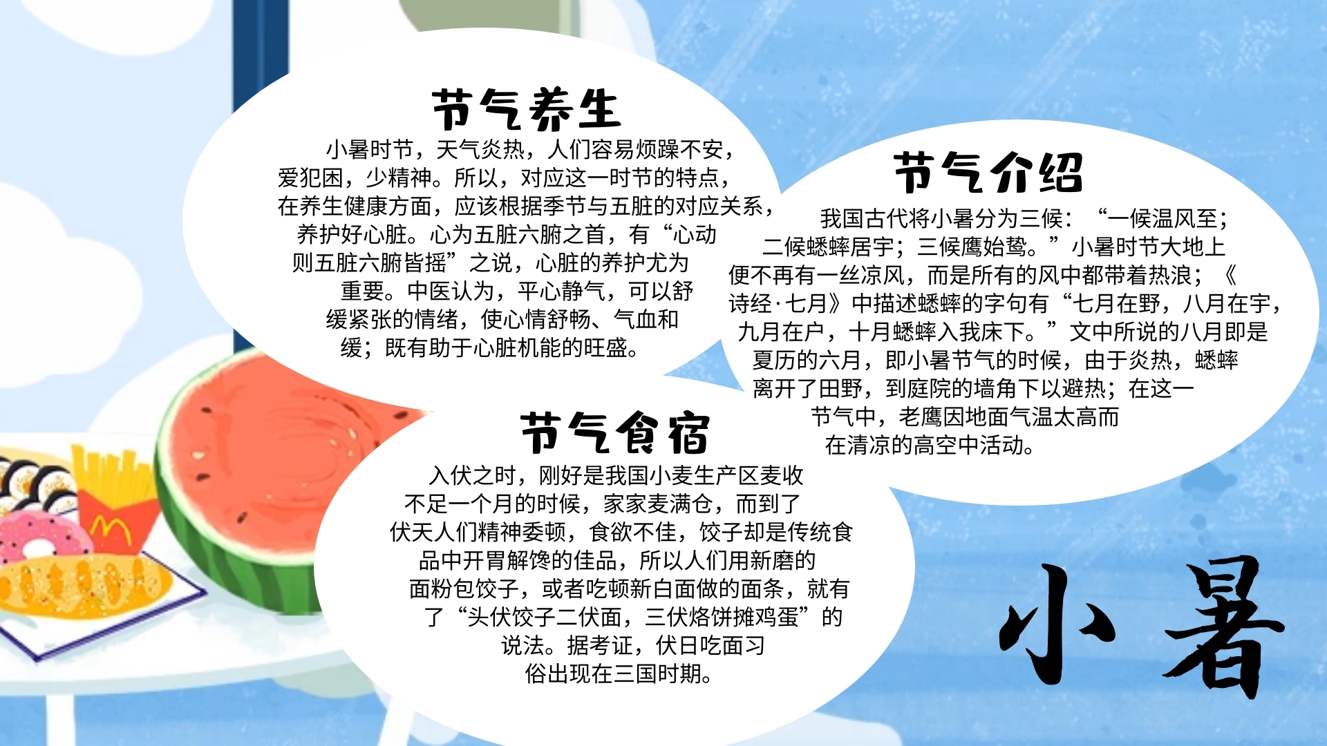 中国传统节气小暑手抄报