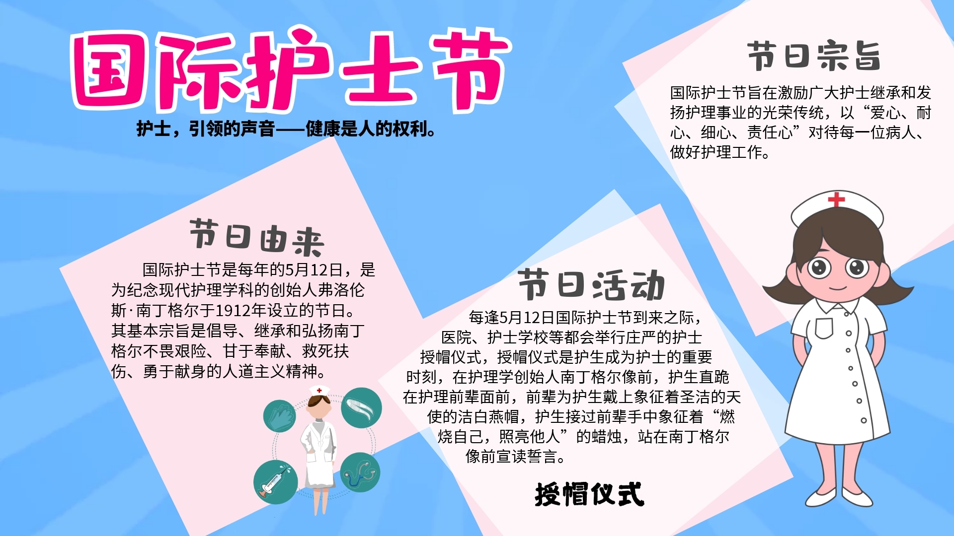 国际护士节手抄报