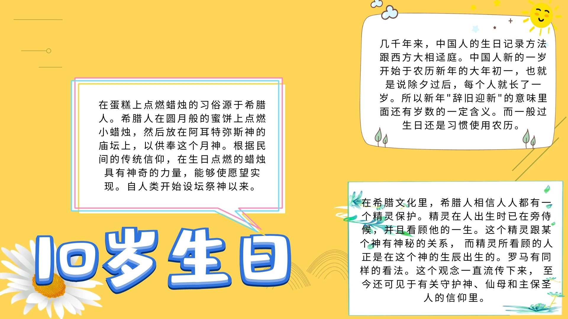 简约宣传10岁生日手抄报