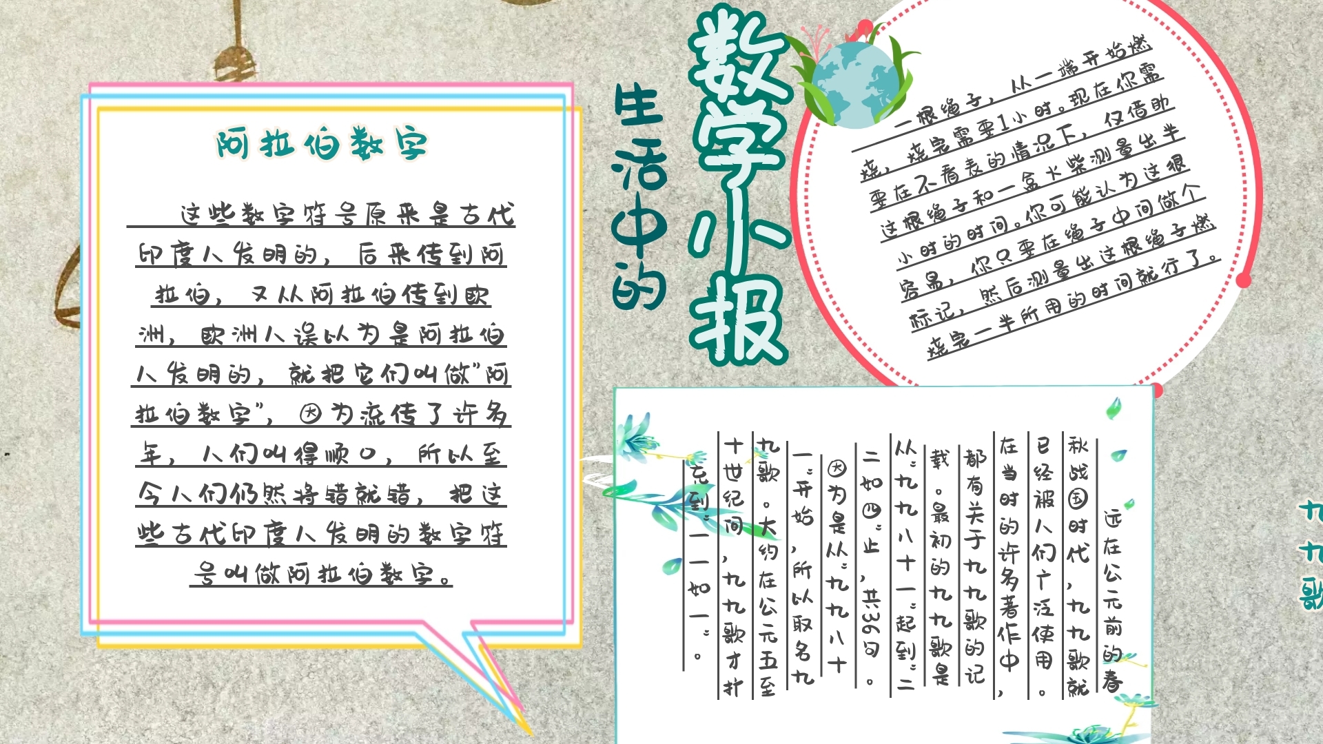 绿色卡通生活中的数学卡通小报