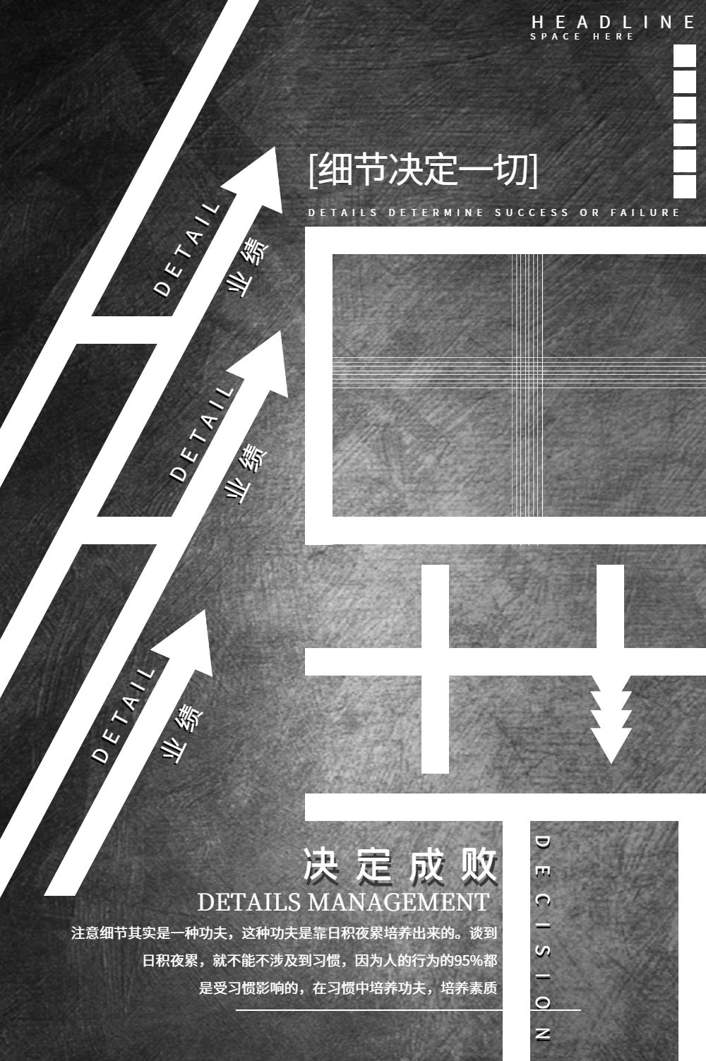 细节决定成败创意海报