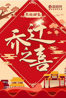 乔迁之喜祝福海报喜庆红色竖版海报企业商用酒店乔迁宴大气红色宣传竖