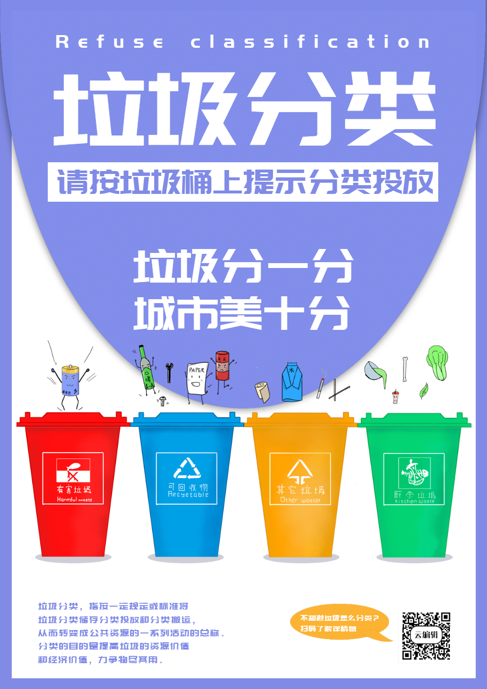 垃圾分类海报